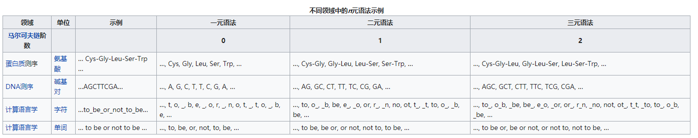 image-20210918123302986