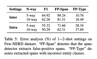 image-20230903203327701