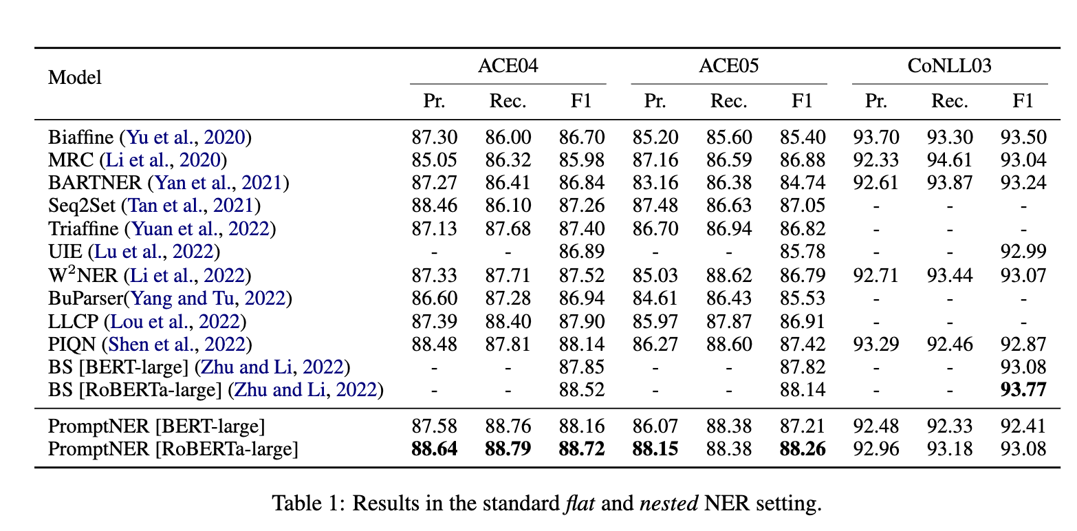 image-20230916182848438