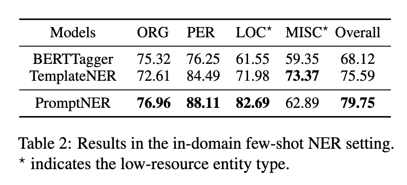 image-20230916182915860