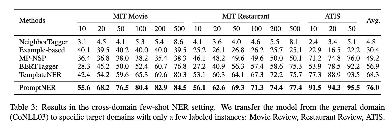 image-20230916182929845