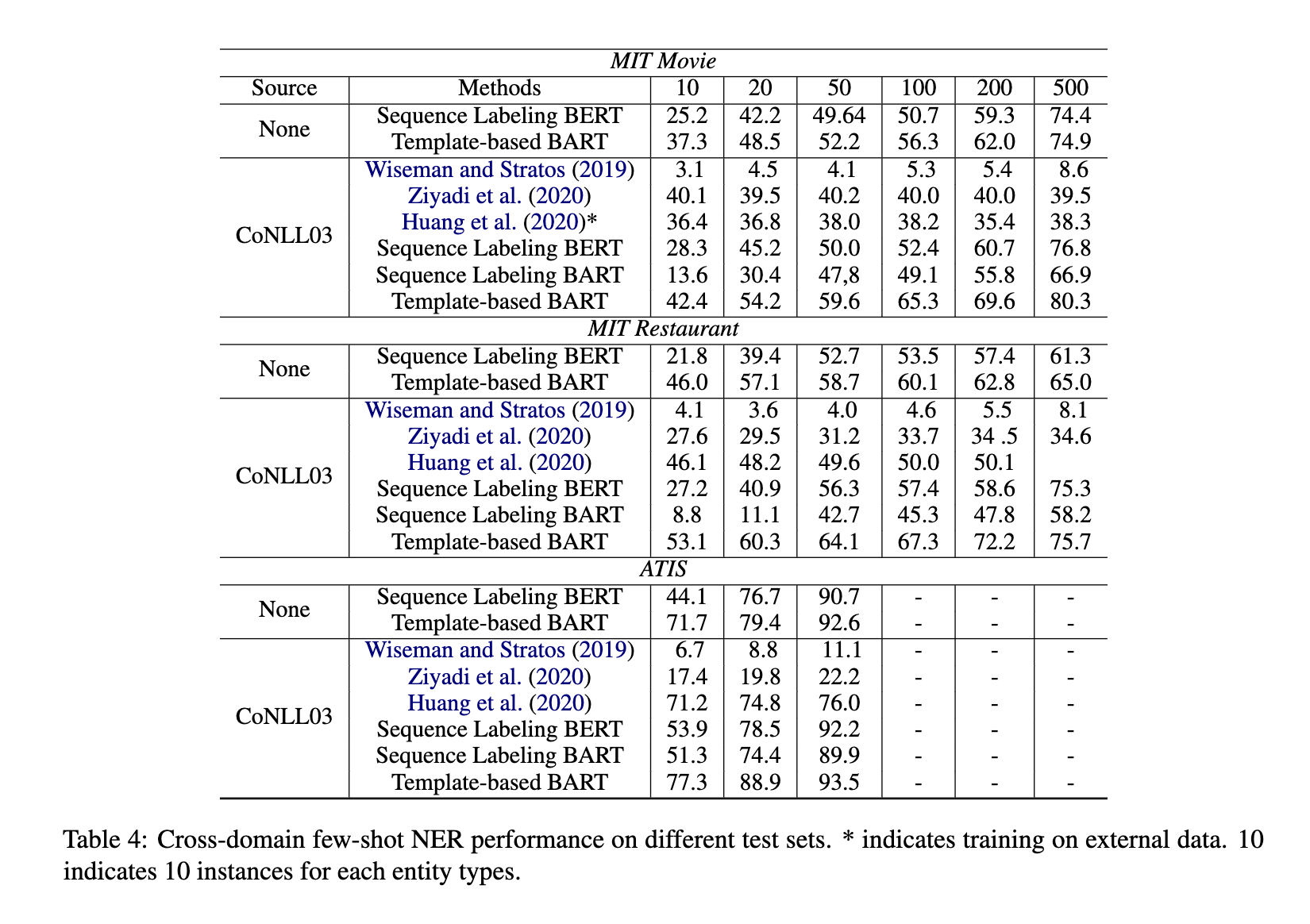 image-20230919102751208