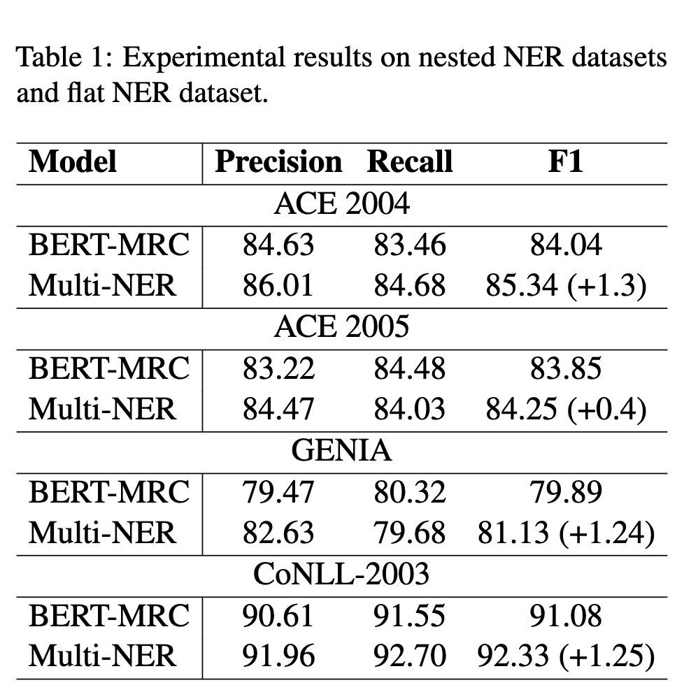 image-20230925103130549